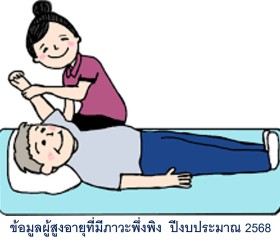 ข้อมูลผู้สูงอายุที่มีภาวะพึ่งพิง ปี 2568