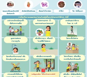 การลดภาวะคลอดก่อนกำหนด